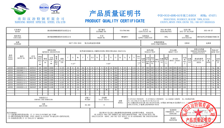 鋼材的材質(zhì)單 鋼材的材質(zhì)單